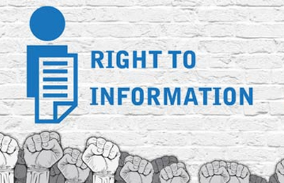 RTI